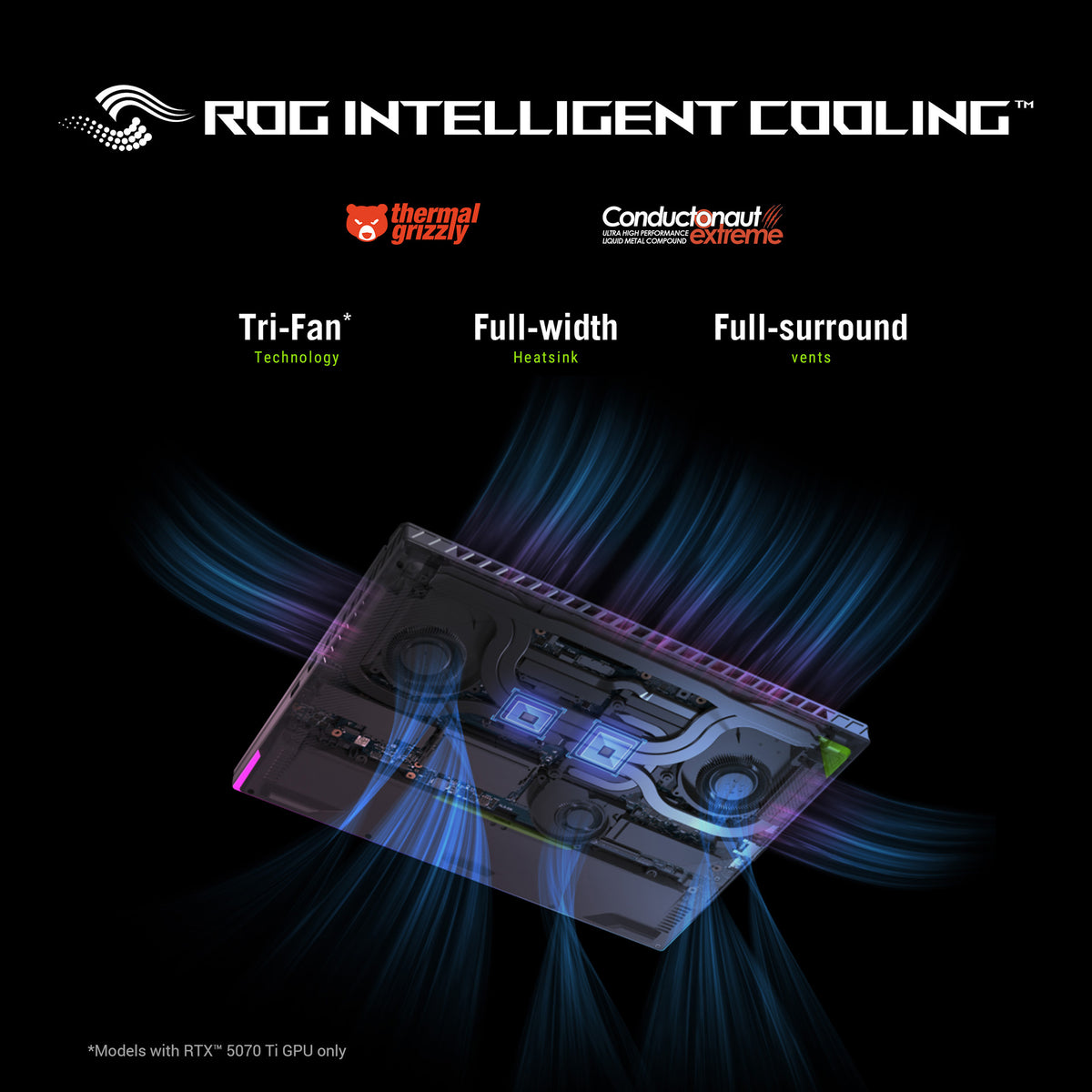 ASUS ROG Strix G16 G614PM-RV065W AMD Ryzen™ 9 8940HX Laptop 40.6 cm (16") WUXGA 16 GB DDR5-SDRAM 1 TB SSD NVIDIA GeForce RTX 5060 Wi-Fi 6E (802.11ax) Windows 11 Home Black, Grey