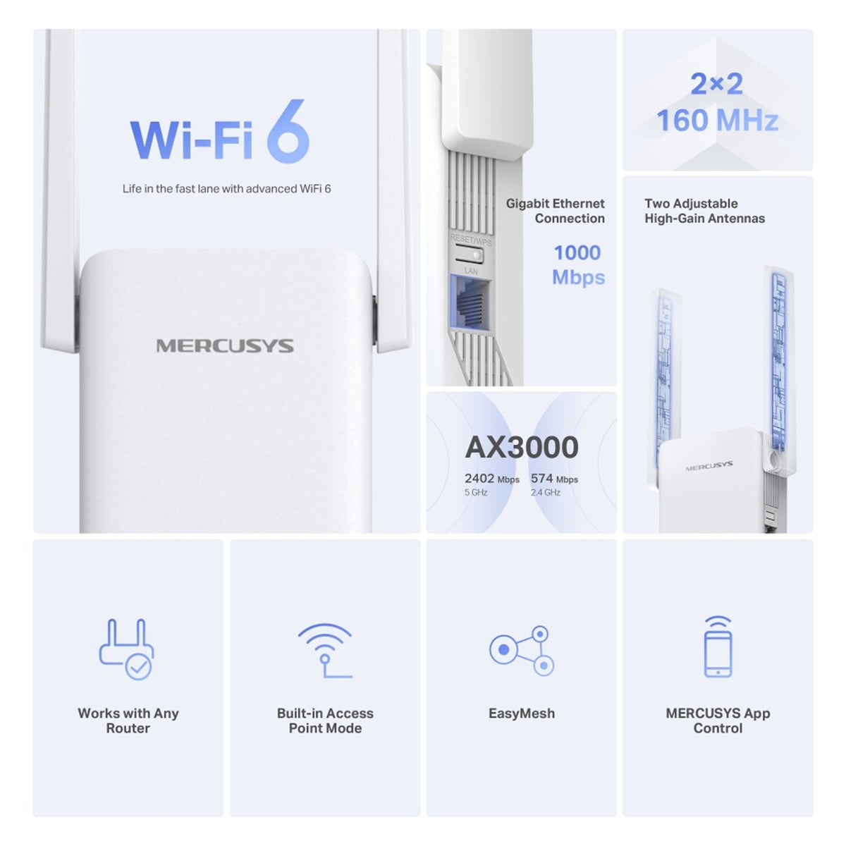 Mercusys ME80X AX3000 Wi-Fi Range Extender